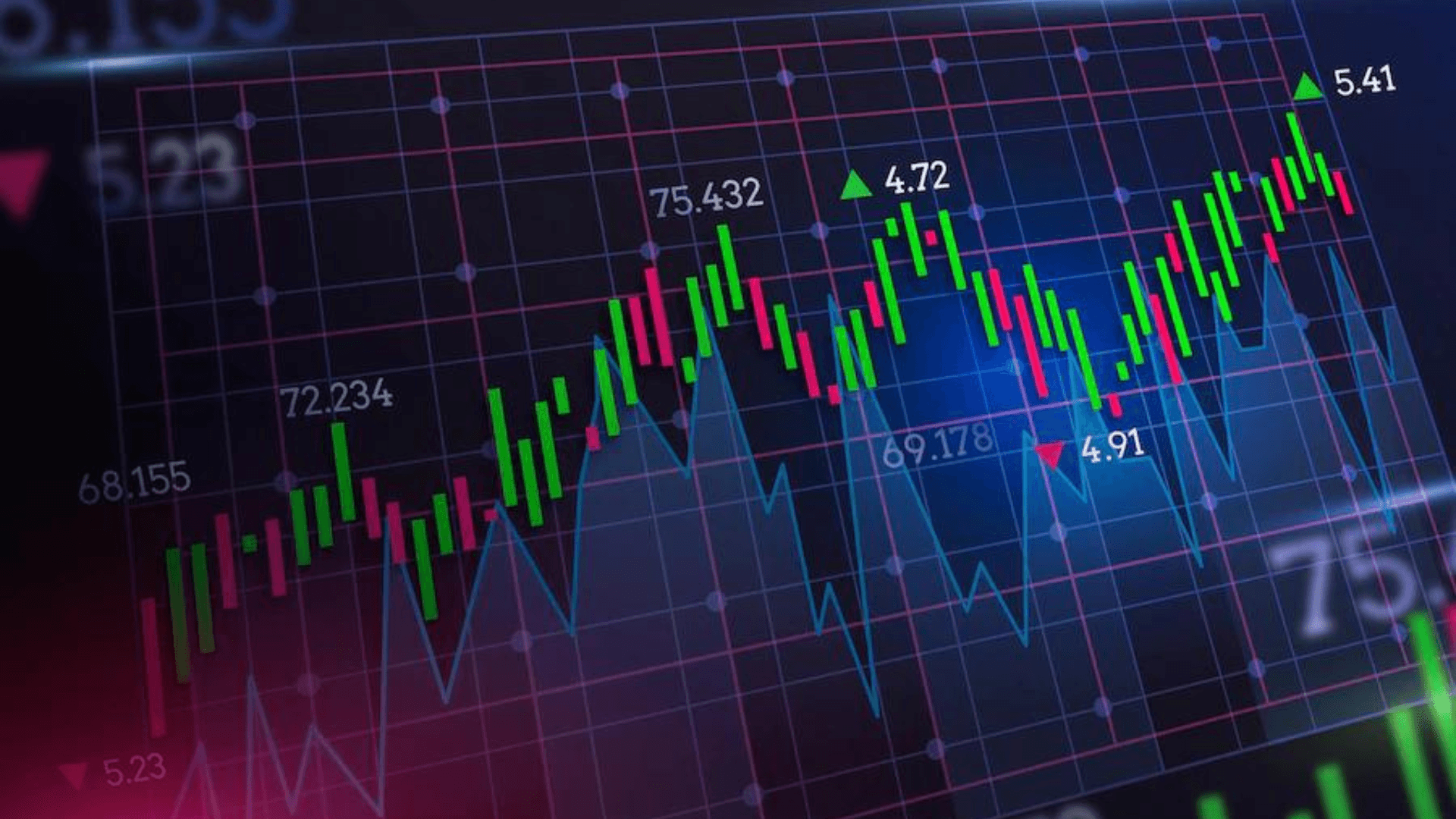 Trading Background